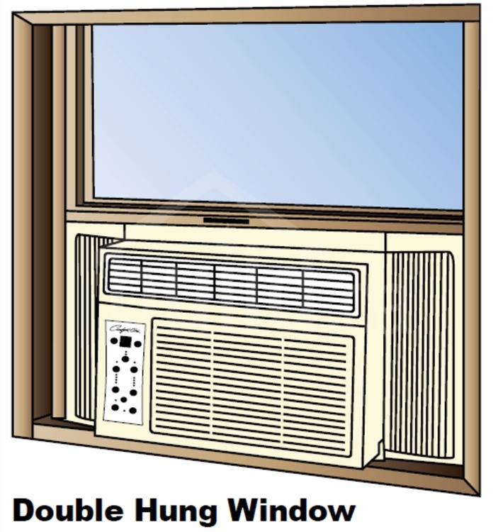 13 Best Window Air Conditioners 2023  Pro Tips to Keep Any Space Cool