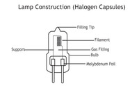 H3-12V-55W : 55W T3.5 Halogen Bulb, Clear
